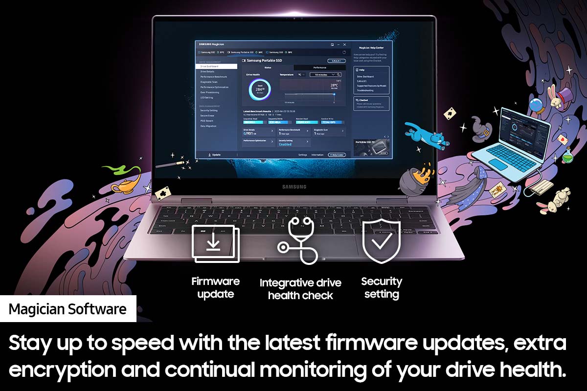 Akamai