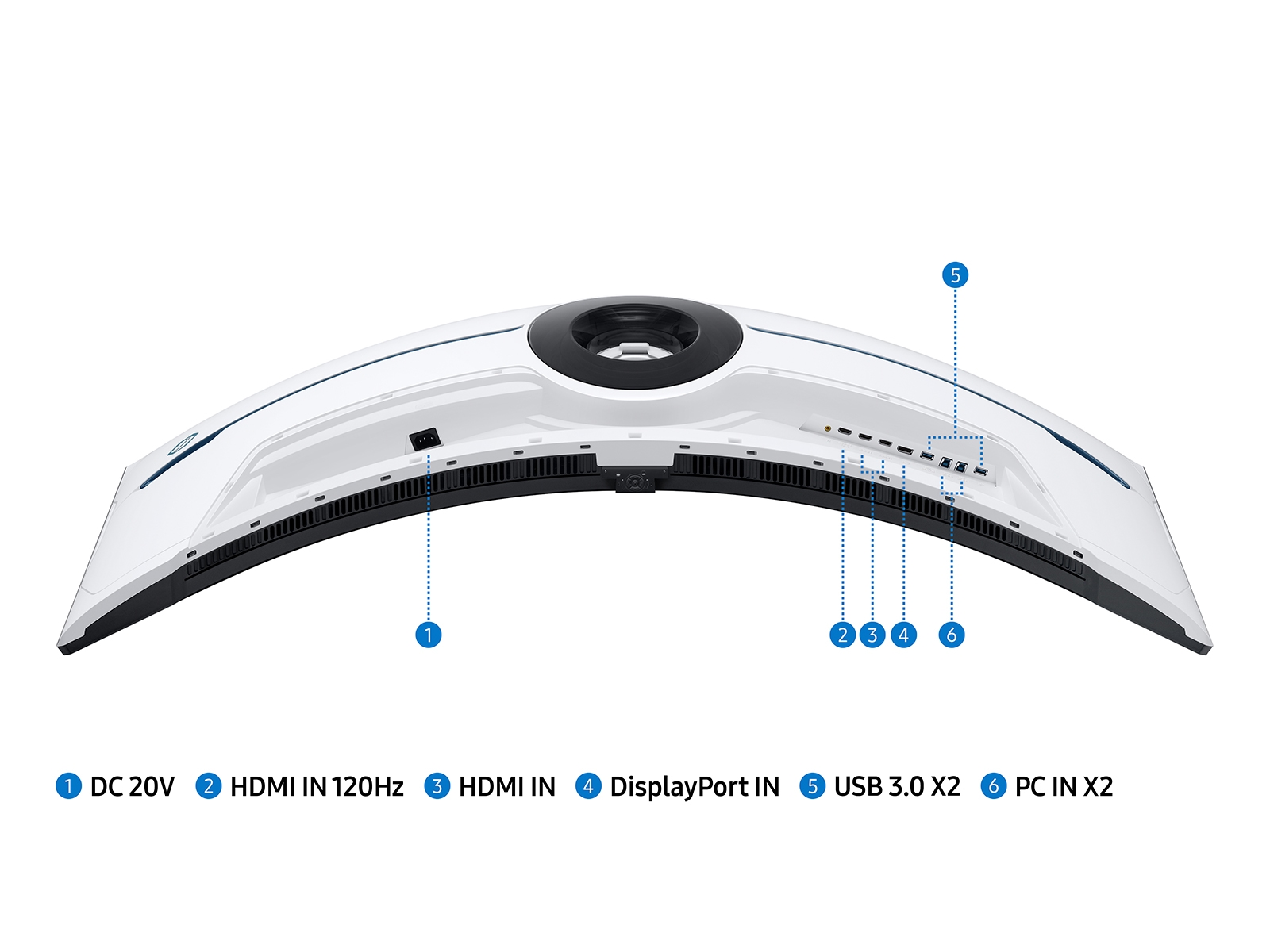 SamsungUS/home/computing/monitors/gaming/ls57cg952nnxza/G95NC_022_Detail-Connectivity2_White_SCOM.jpg