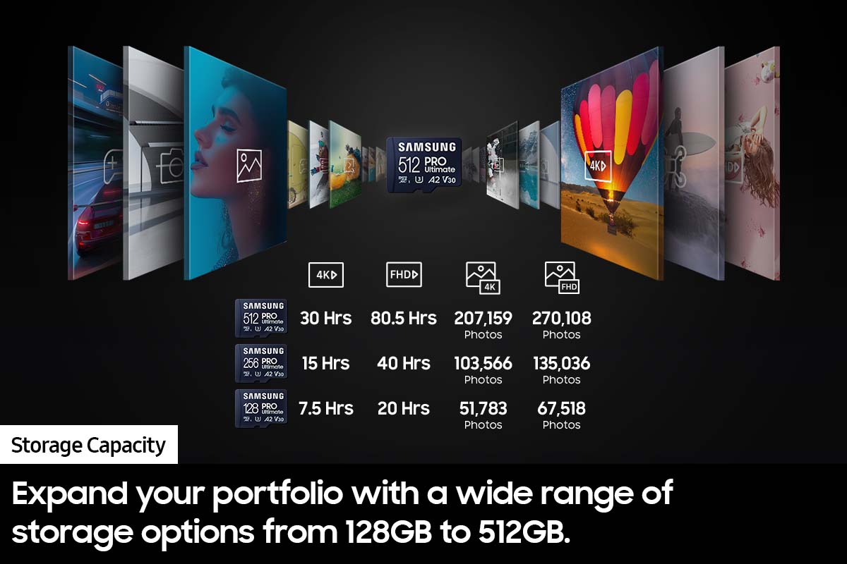 SamsungUS/home/mobile/mobile-accessories/all-mobile-accessories/08102023/gallery/128/04_MicroSD_Capacity_BBI_1200x800.jpg